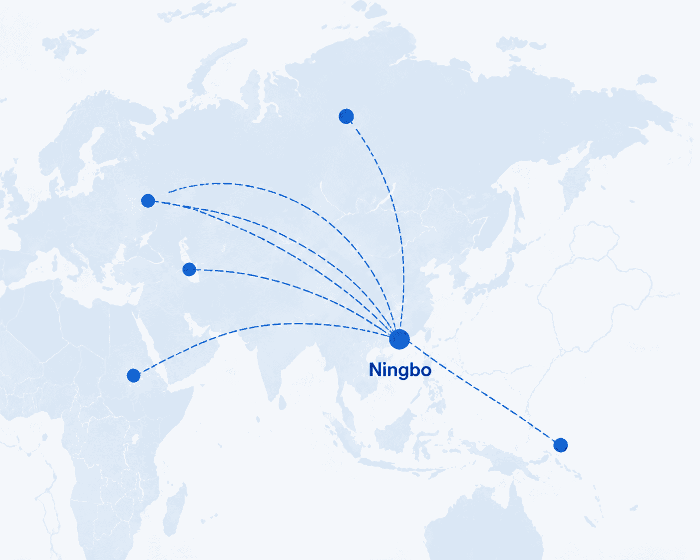 Supply Routes for Chemical Raw Materials from Ningbo to Russia and CIS Countries