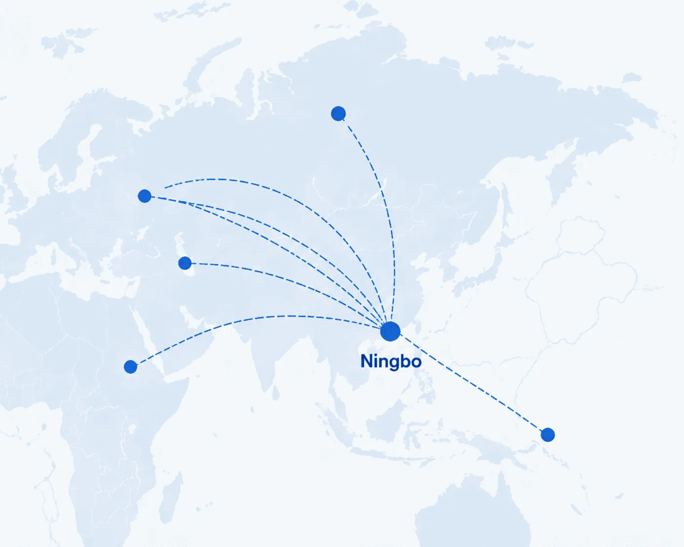 Supply Routes for Chemical Raw Materials from Ningbo to Russia and CIS Countries
